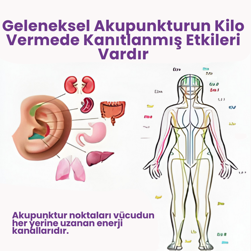 Lenfatik Drenaj Zayıflama Küpesi