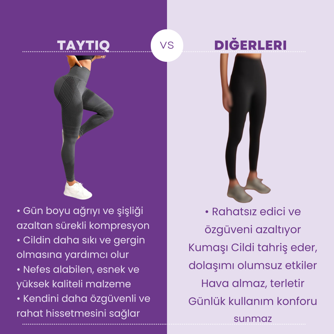 TaytiQ™ 3D Aktif Basınç Taytı