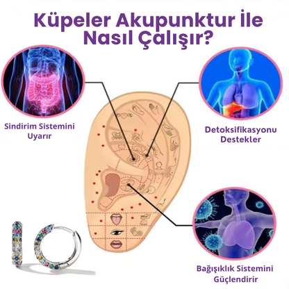 Lenfatik Drenaj Zayıflama Küpesi